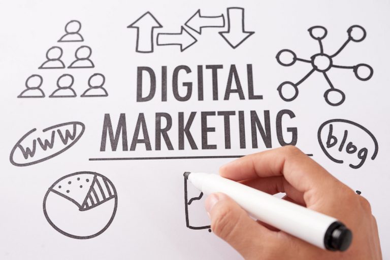 Finding A Reputable Digital Agency In Malaysia